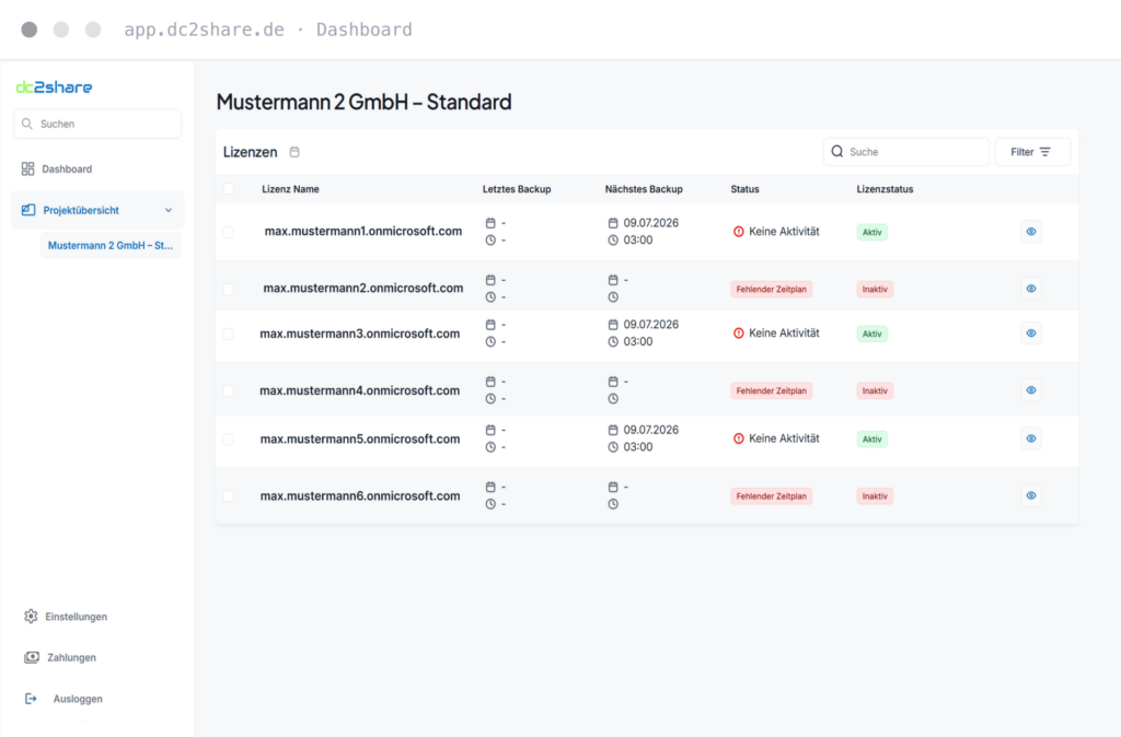 dc2share Lizenzen-view-page